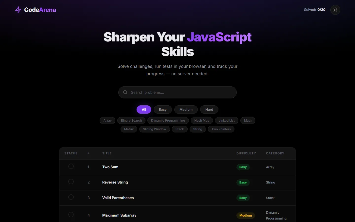 CodeArena landing page: the heading Sharpen Your JavaScript Skills, a search box, difficulty and topic filter chips, and the start of the problem table listing Two Sum, Reverse String, Valid Parentheses and Maximum Subarray.