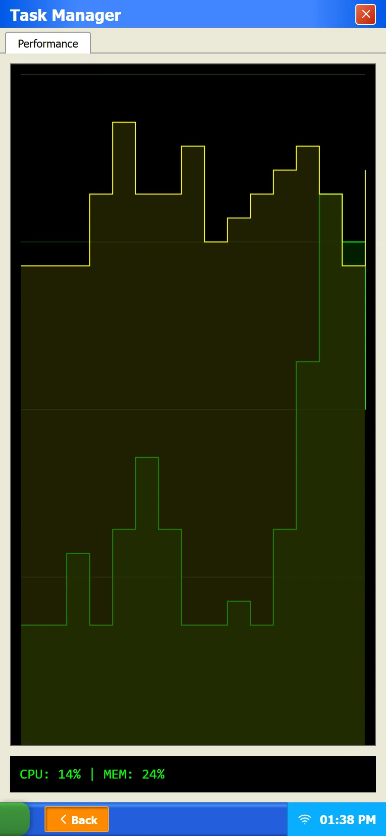 SysPulse XP Task Manager open full screen on a phone: a tall stepped CPU and memory chart, a green readout of the current CPU and MEM percentages, and an orange Back button on the taskbar.